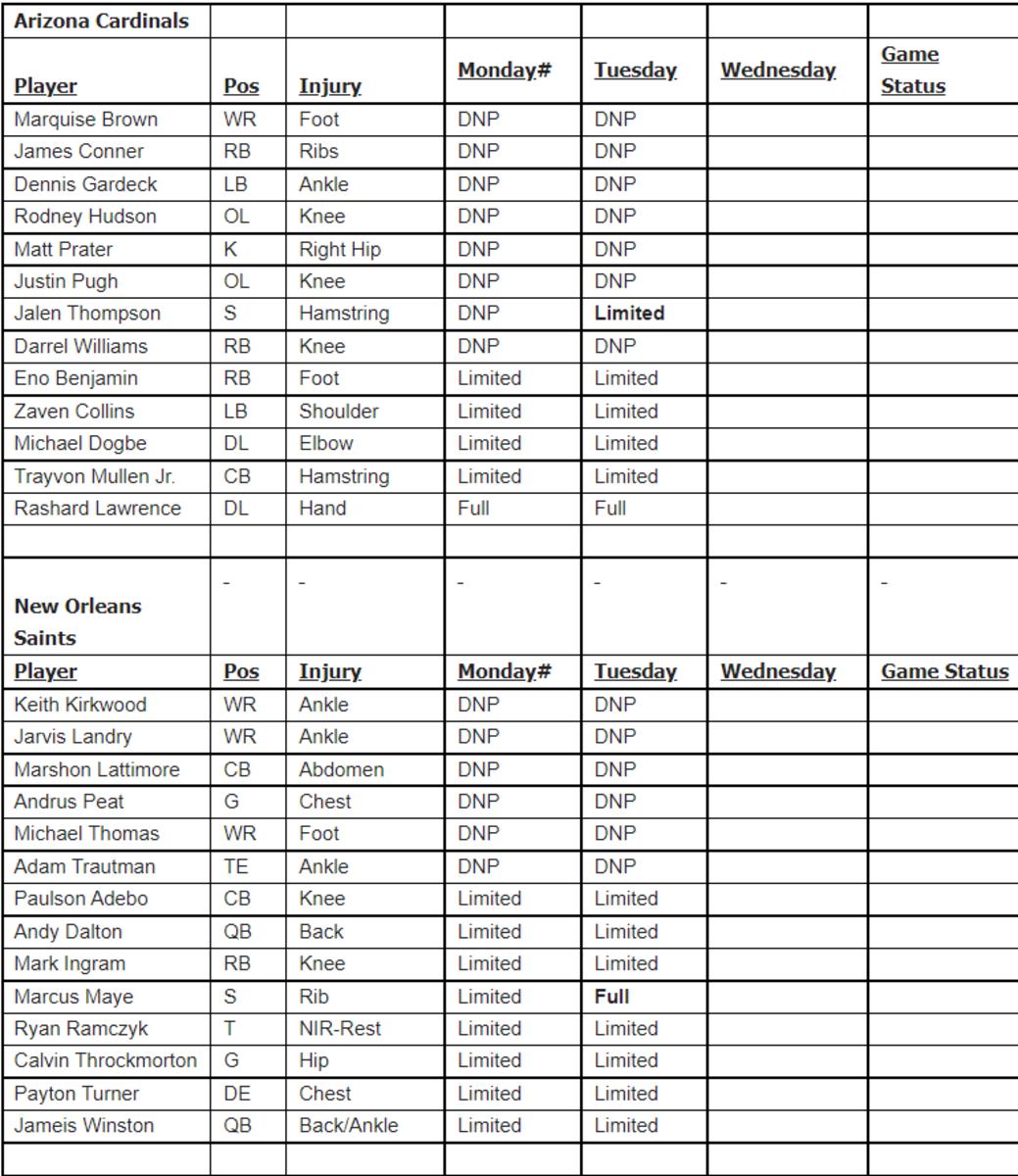 Cardinals IR Tuesday vs. Saints