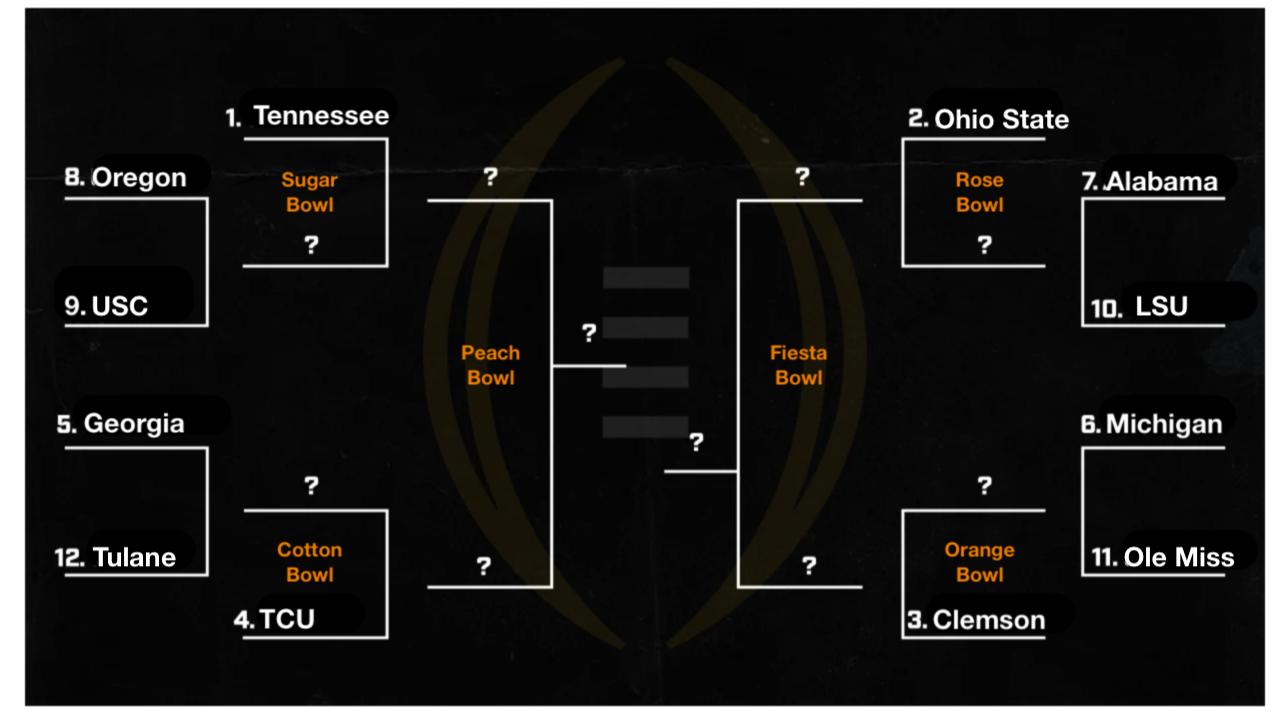 SI’s 12-team mock playoff after week 9