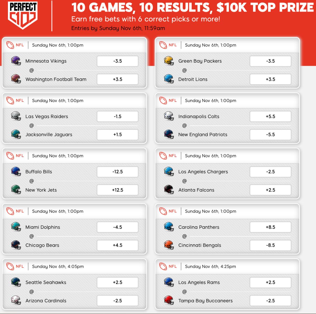 Enter SI Sportsbook’s Free Perfect 10 Contest for a Shot at $10,000!
