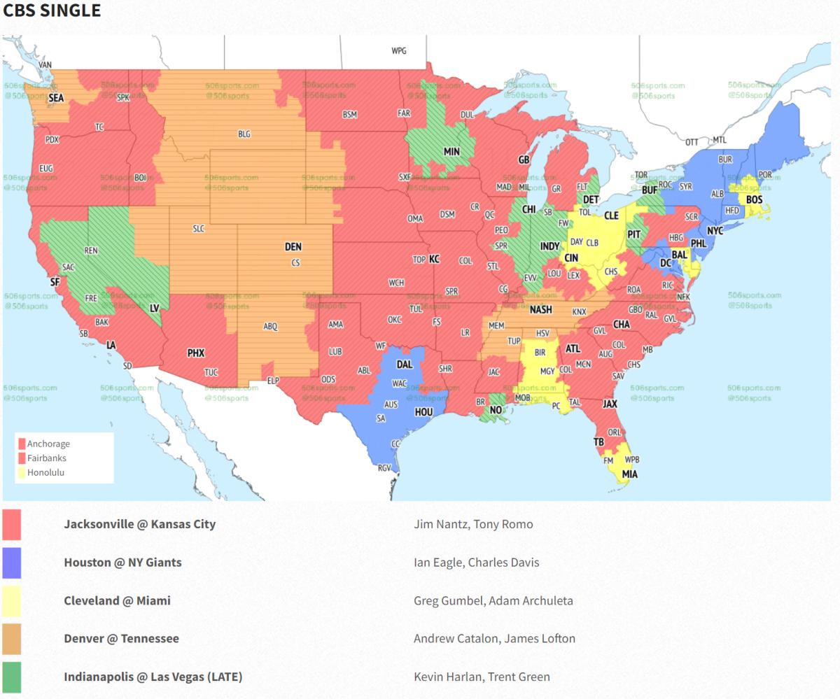 Week 10 CBS