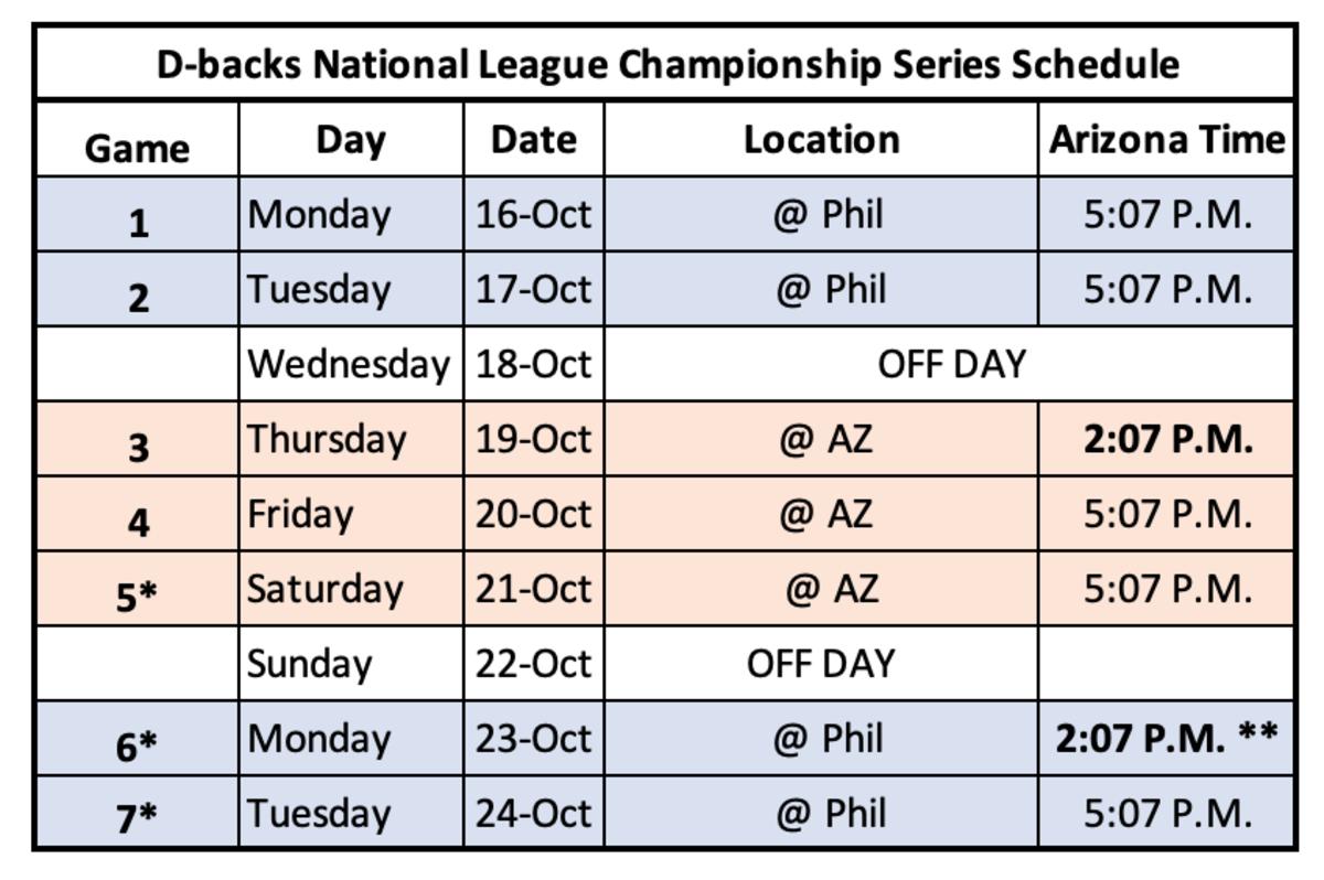 D-backs Phillies NLCS Schedule