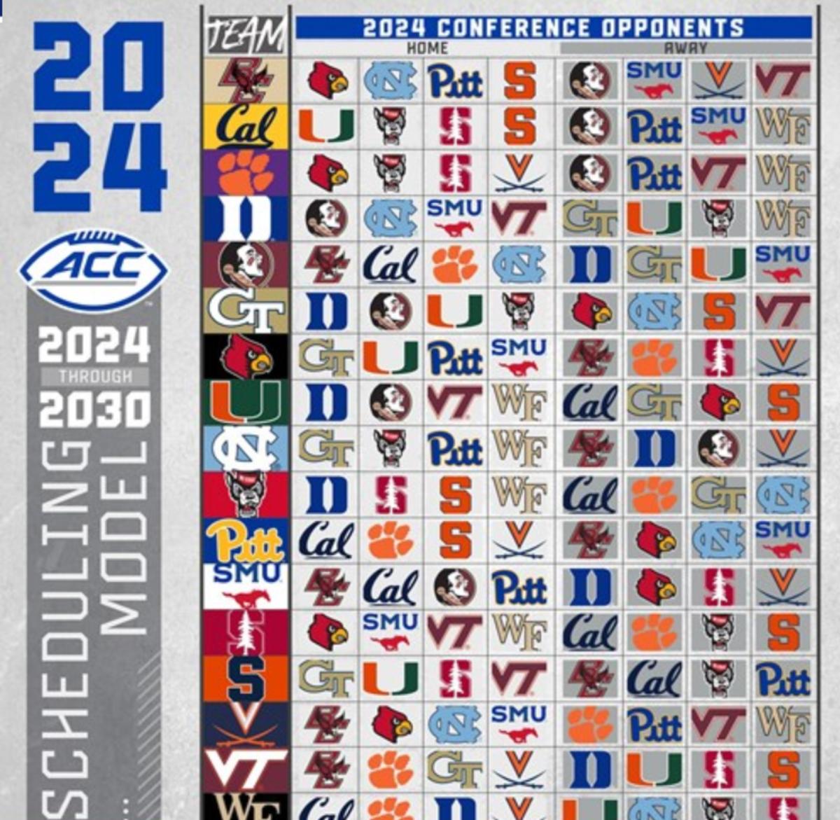 2024 sked