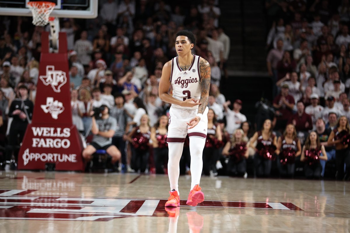 Texas A&M Aggies Basketball